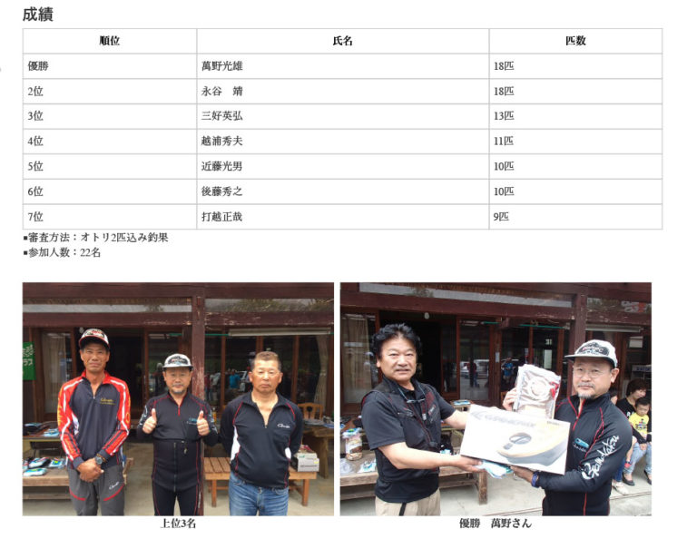 GFG関西アユ釣り懇親会・安曇川大会