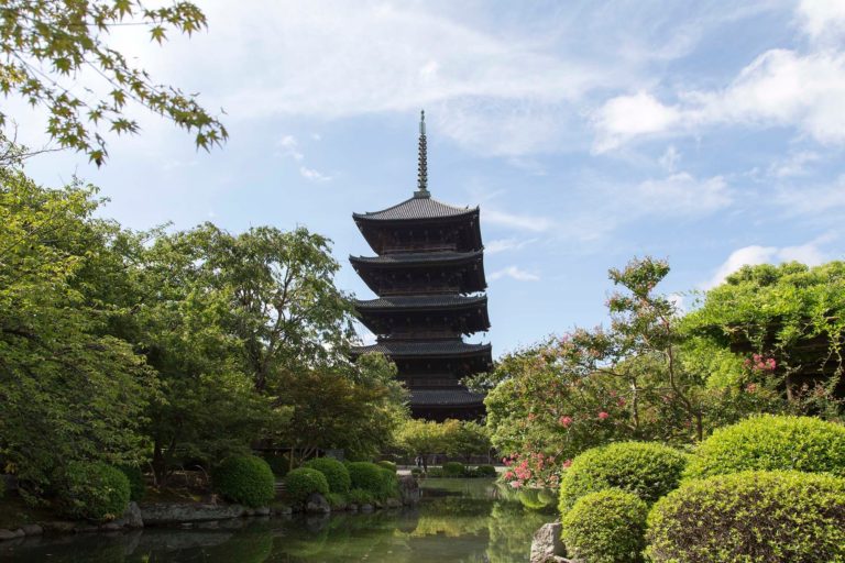 フィールドワーク東寺